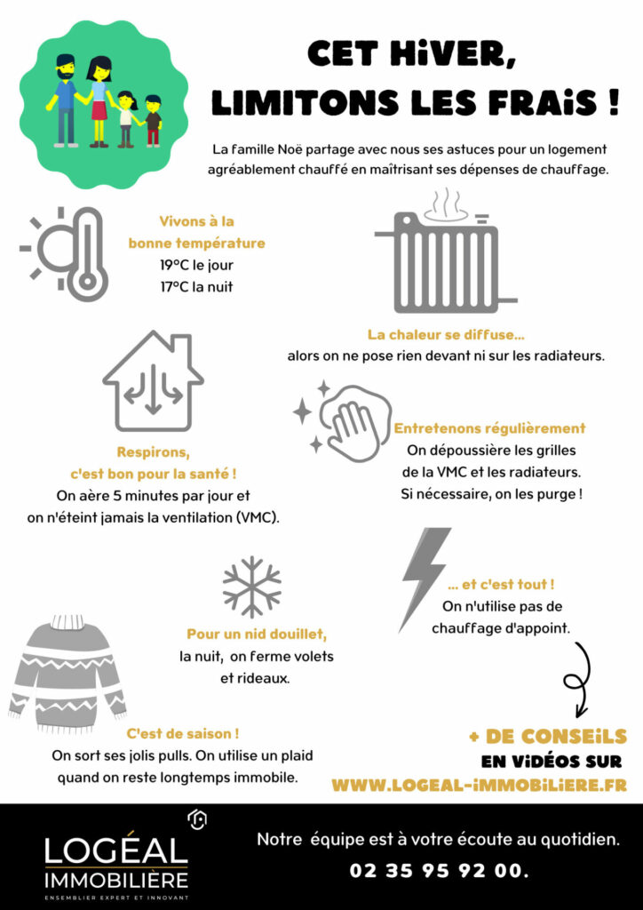 Sobriété énergétique